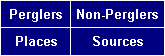 Pergler Title Bar